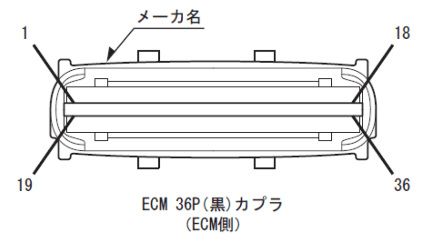 36P防水ECM